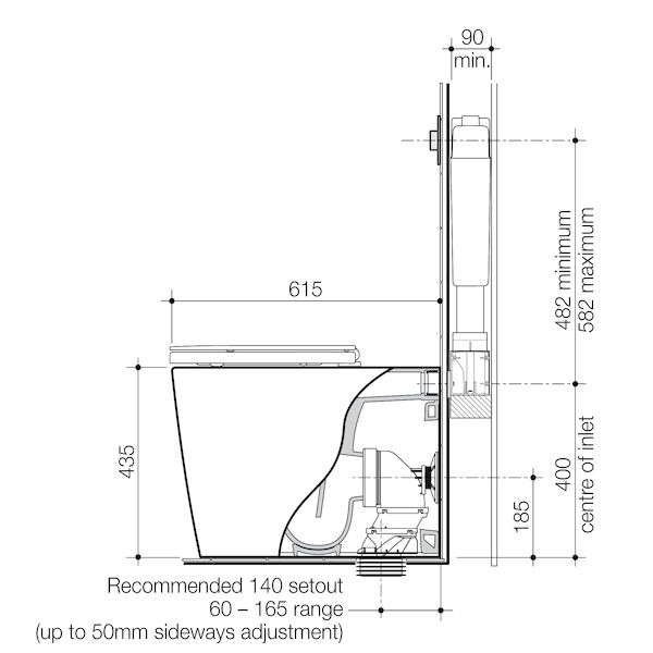 Line Diagram